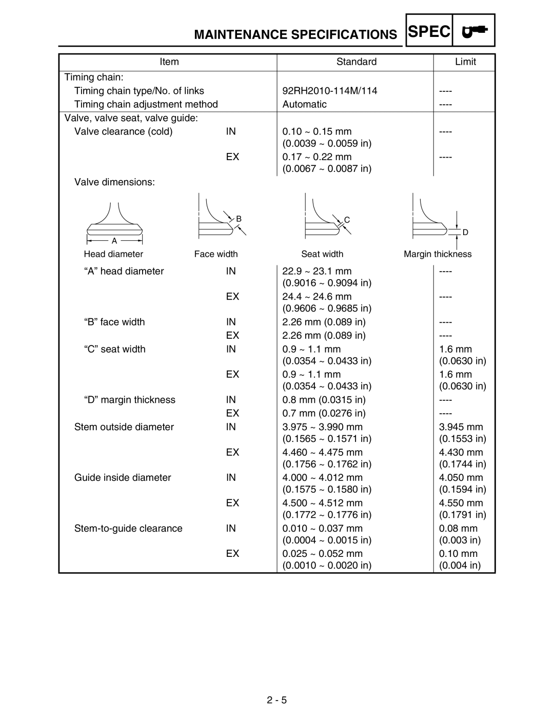 Yamaha WR250FM service manual Head diameter Face width Seat width Margin thickness 