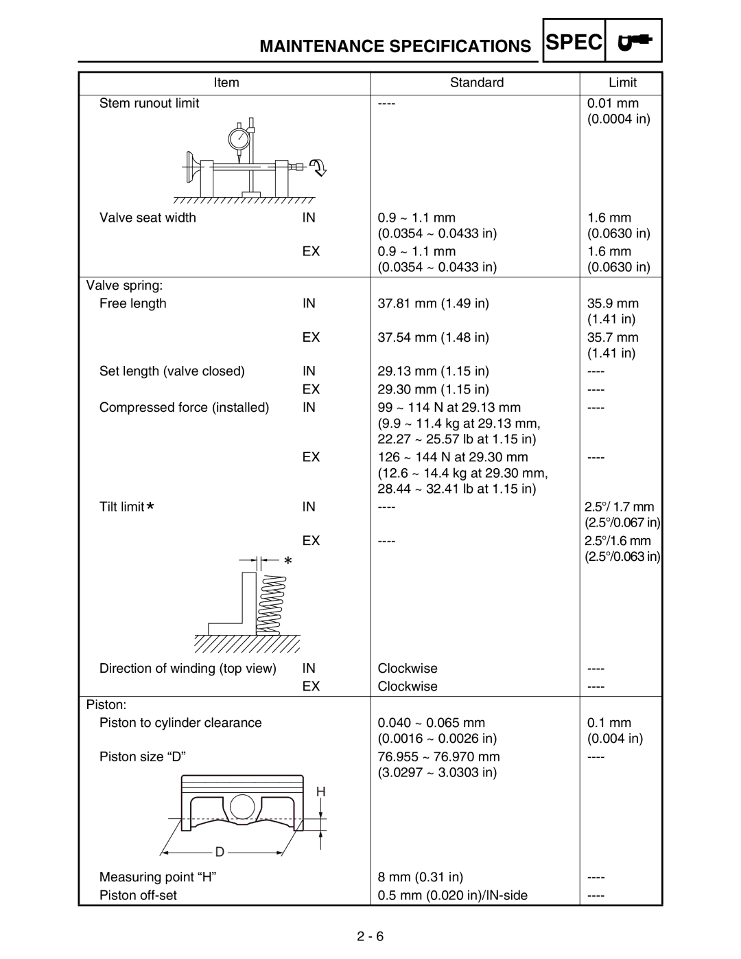 Yamaha WR250FM service manual 1.6 mm 