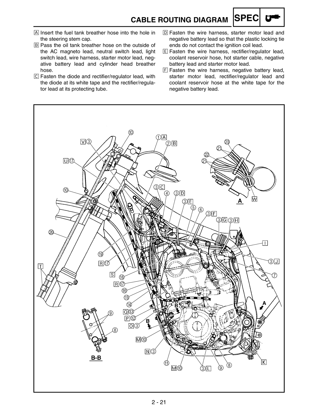 Yamaha WR250FM service manual Spec 