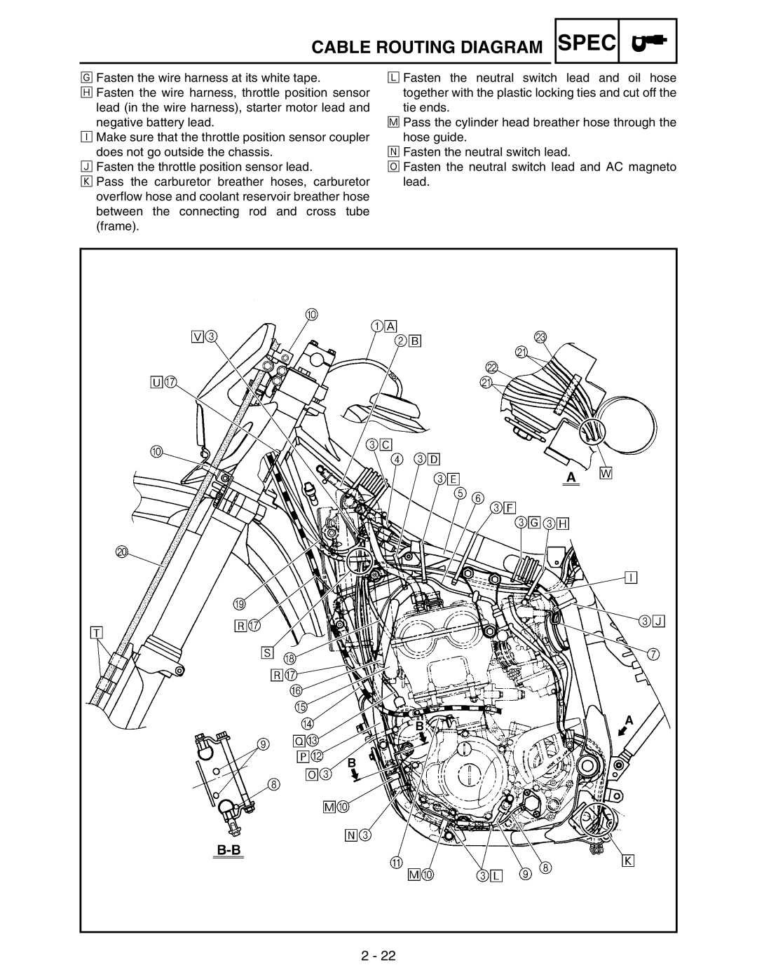 Yamaha WR250FM service manual Spec 