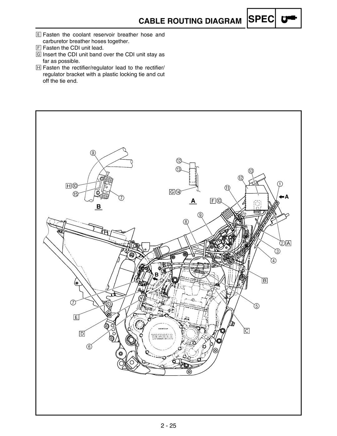 Yamaha WR250FM service manual Spec 