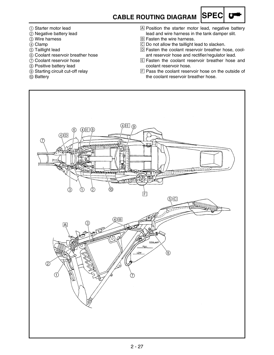 Yamaha WR250FM service manual Spec 