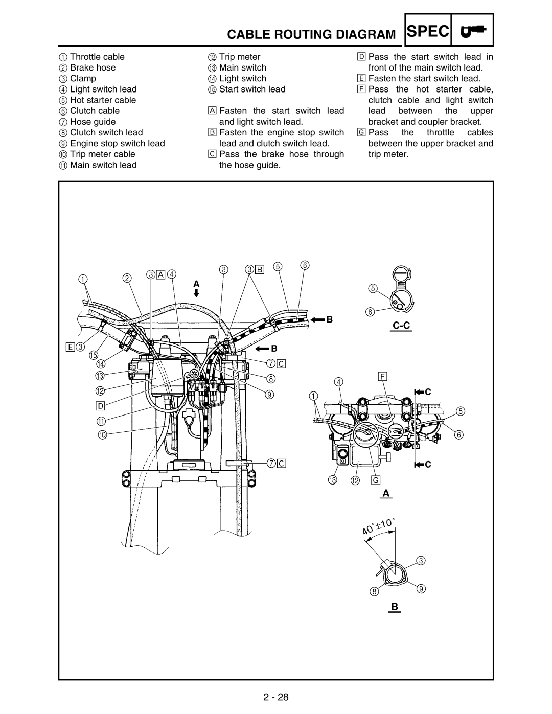 Yamaha WR250FM service manual Spec 