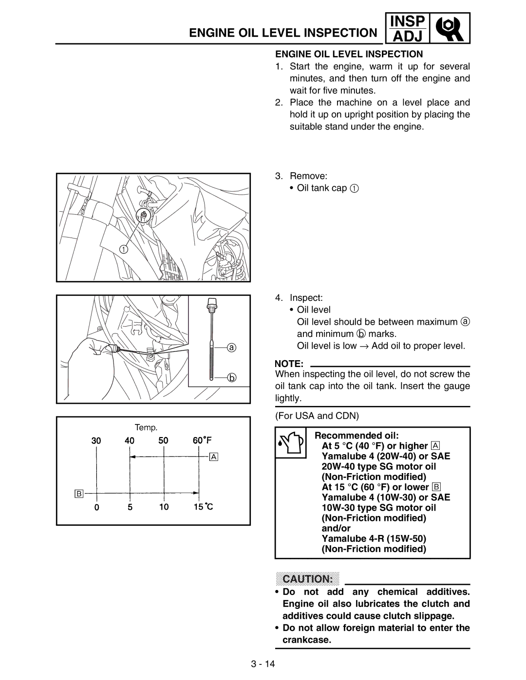 Yamaha WR250FM service manual Engine OIL Level Inspection 