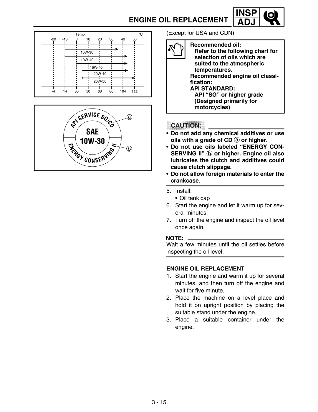 Yamaha WR250FM service manual Engine OIL Replacement, API Standard 