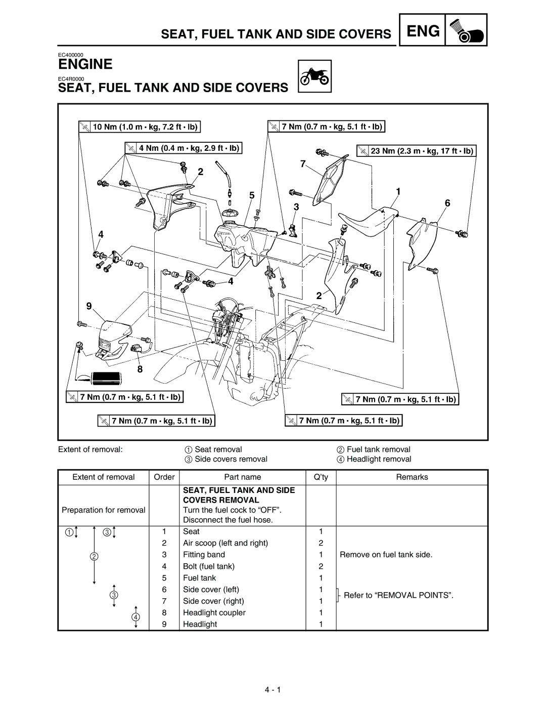 Yamaha WR45OFR service manual SEAT, Fuel Tank and Side Covers Removal 