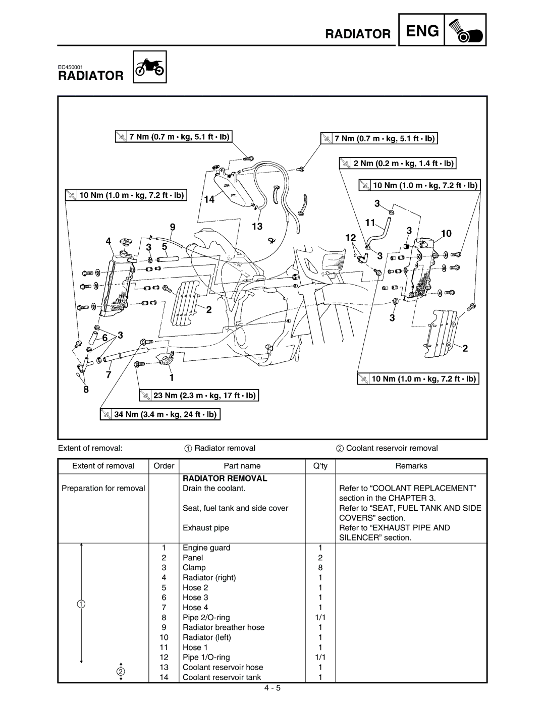 Yamaha WR45OFR service manual Radiator Removal 