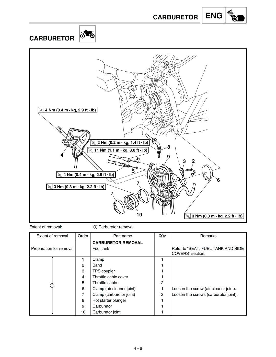 Yamaha WR45OFR service manual Carburetor Removal 