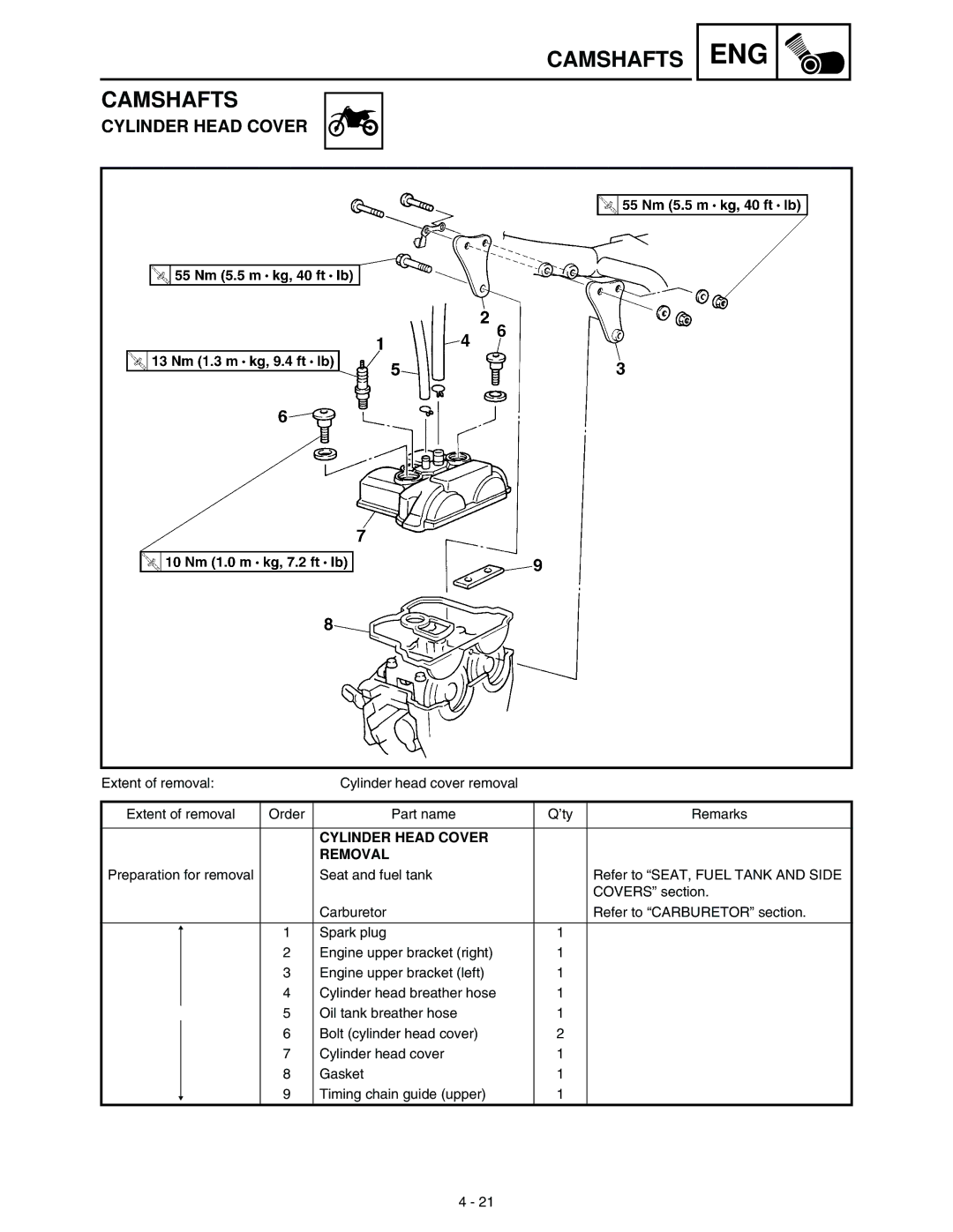 Yamaha WR45OFR service manual Camshafts, Cylinder Head Cover Removal 