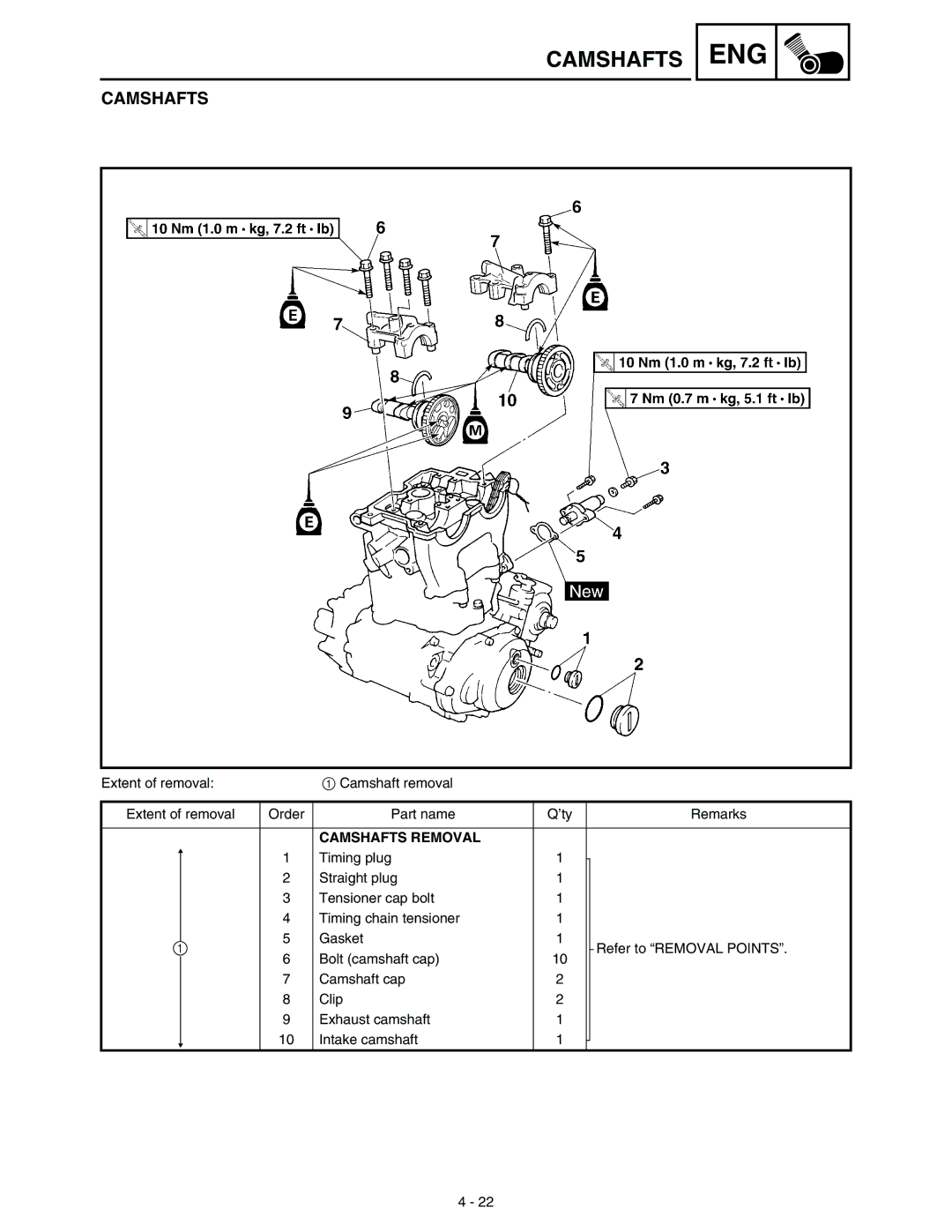 Yamaha WR45OFR service manual Camshafts Removal 