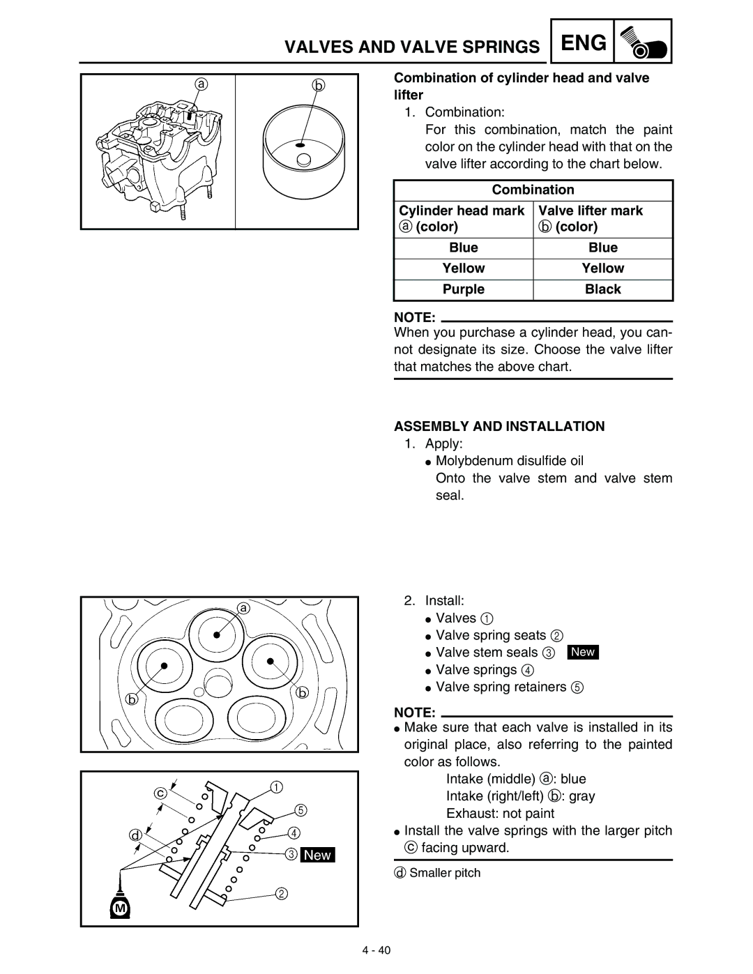 Yamaha WR45OFR Combination of cylinder head and valve lifter, Combination Cylinder head mark Valve lifter mark Color 