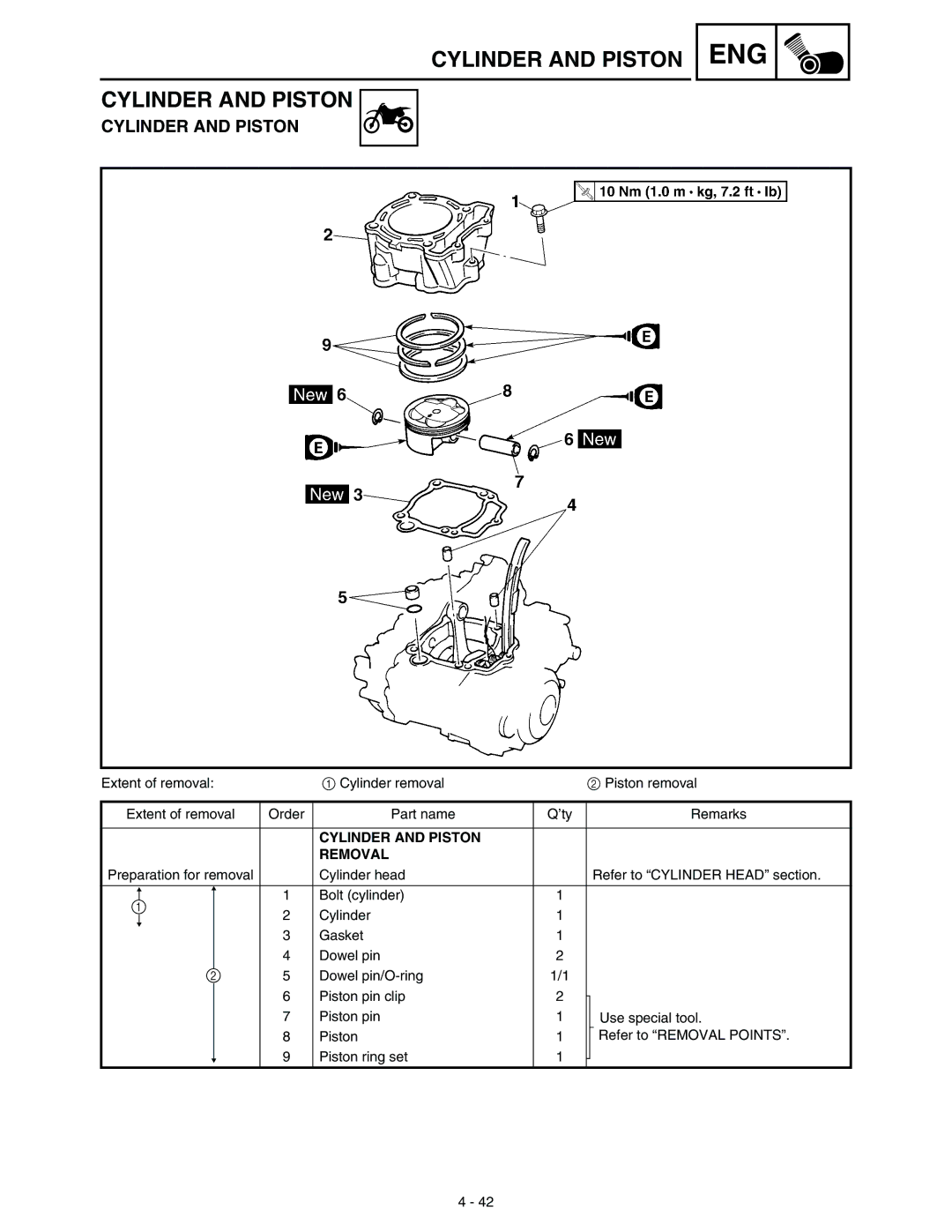 Yamaha WR45OFR service manual Cylinder and Piston Removal 