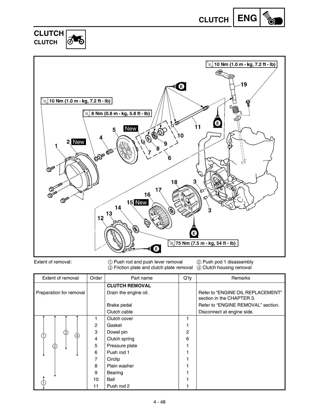 Yamaha WR45OFR service manual Clutch Removal 