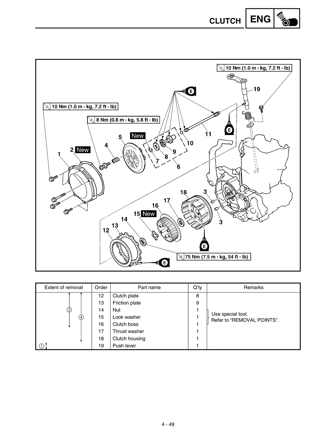 Yamaha WR45OFR service manual Eng 