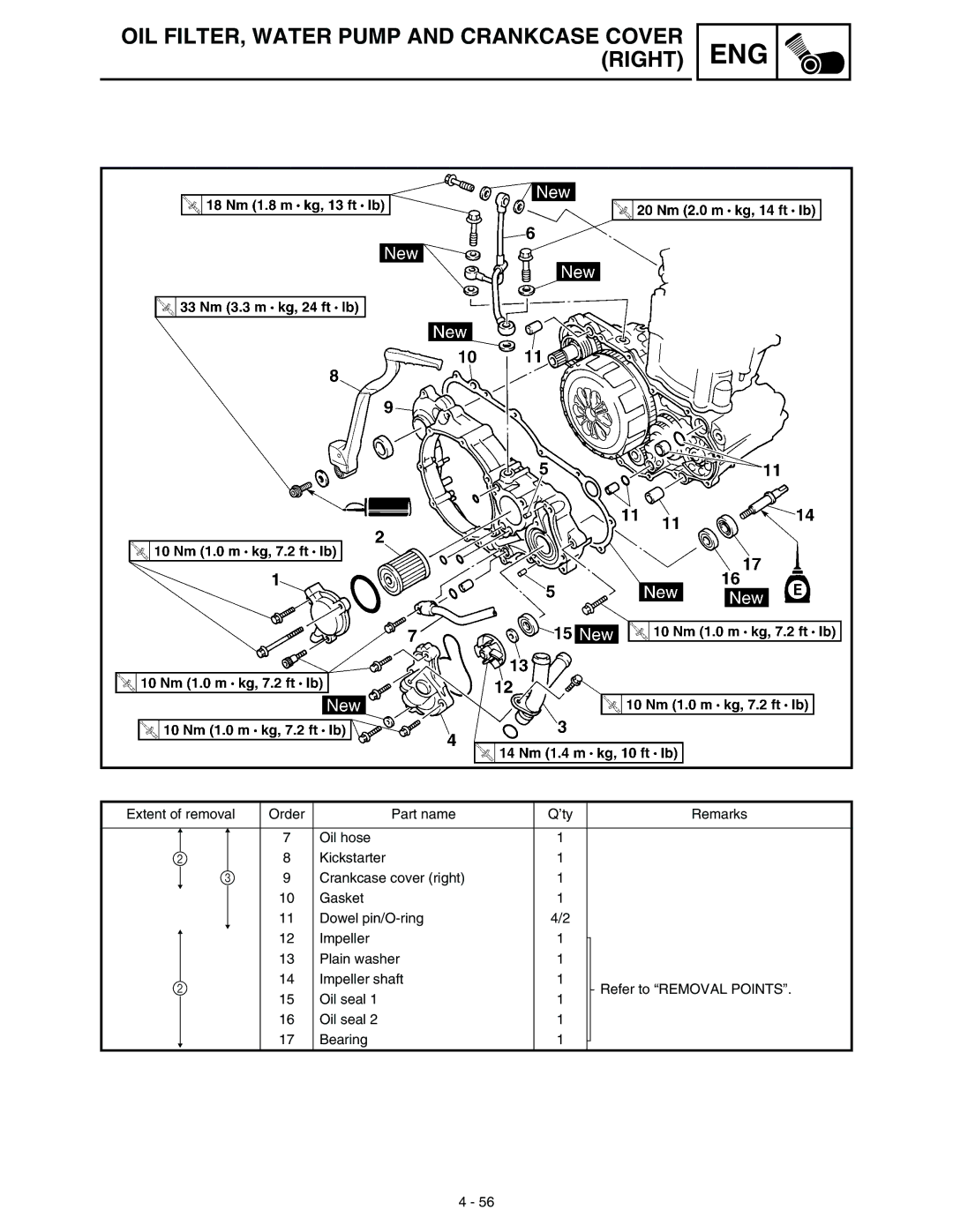 Yamaha WR45OFR service manual Eng 