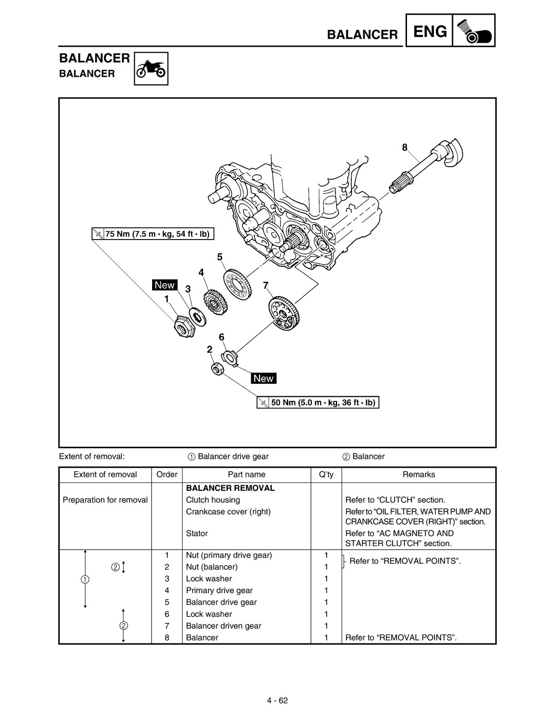 Yamaha WR45OFR service manual Balancer Removal 