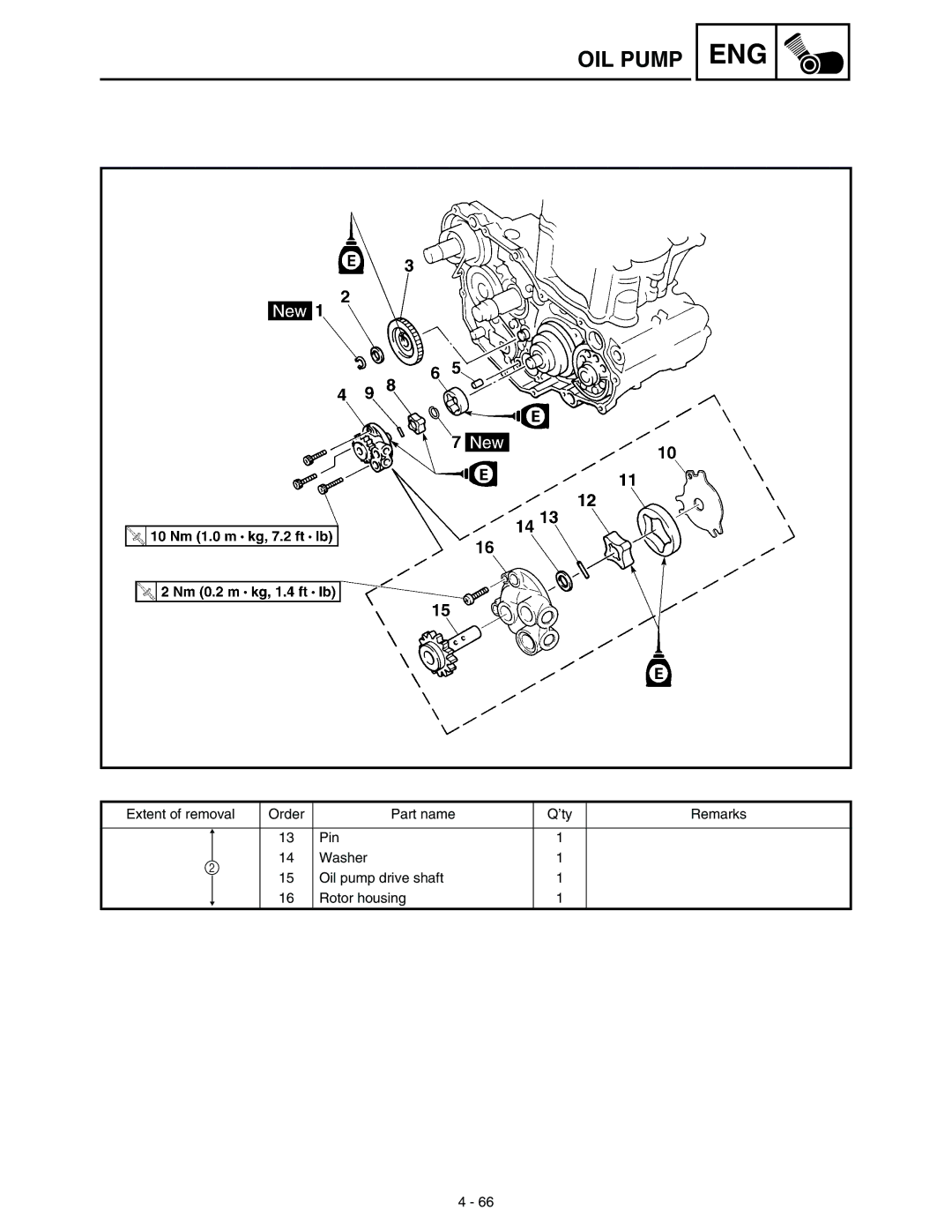 Yamaha WR45OFR service manual Eng 