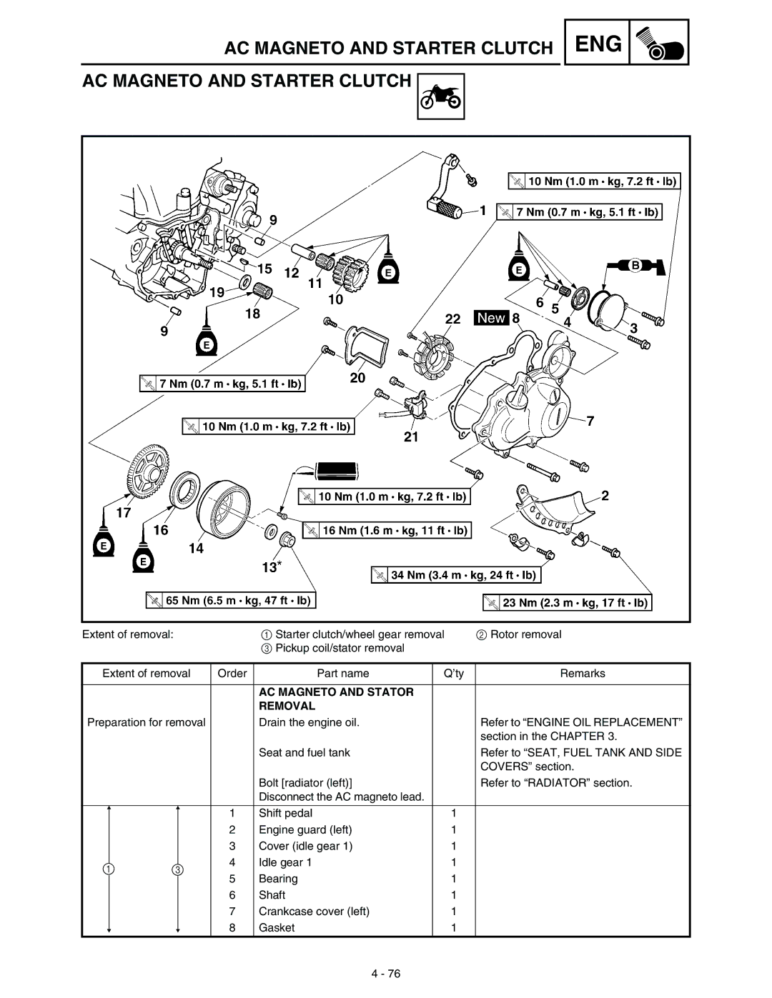 Yamaha WR45OFR service manual AC Magneto and Starter Clutch, AC Magneto and Stator Removal 