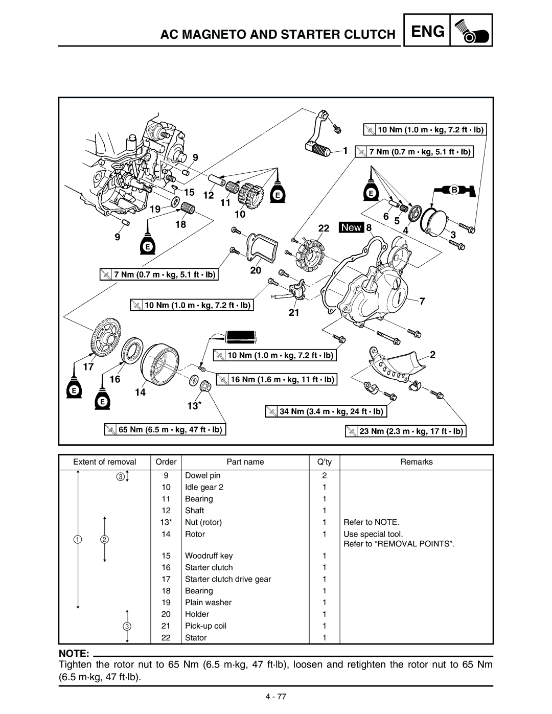 Yamaha WR45OFR service manual Eng 