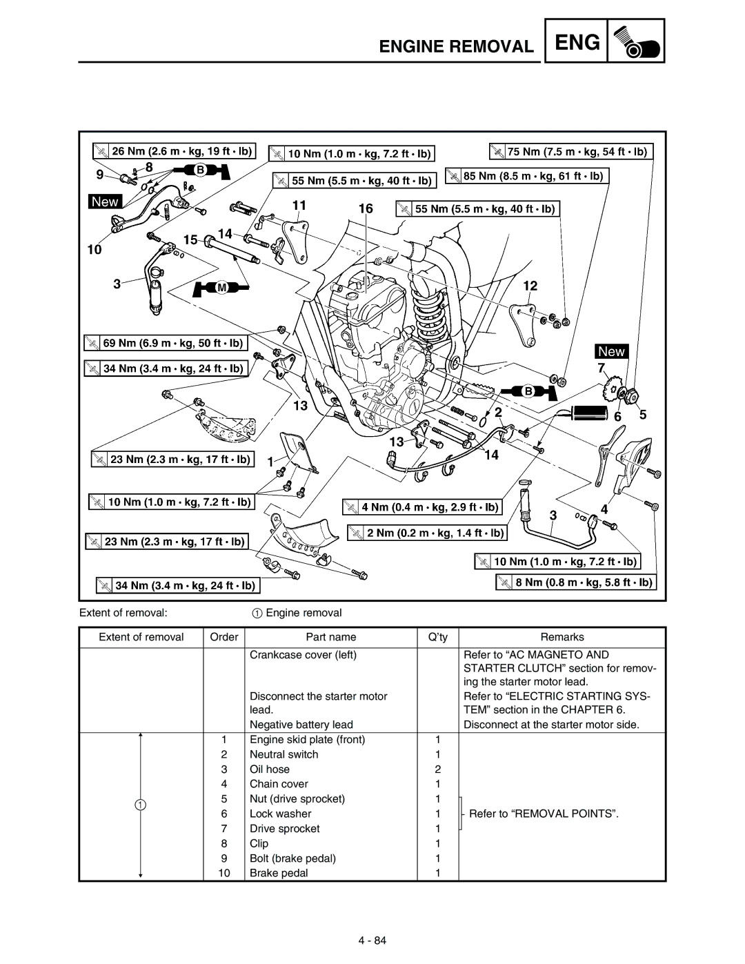 Yamaha WR45OFR service manual Eng 