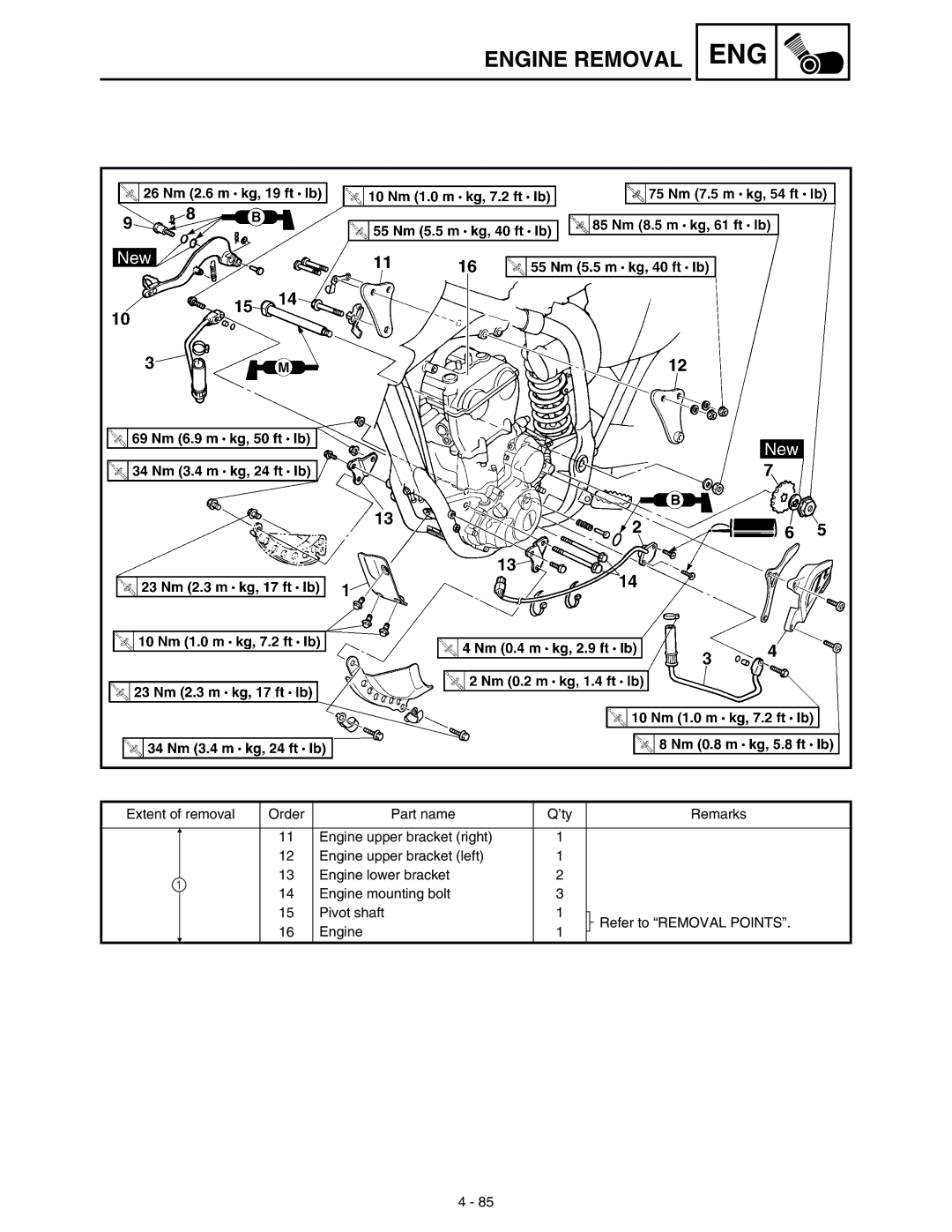 Yamaha WR45OFR service manual Eng 