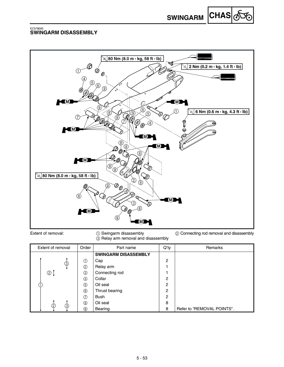 Yamaha WR45OFR service manual Swingarm Disassembly 