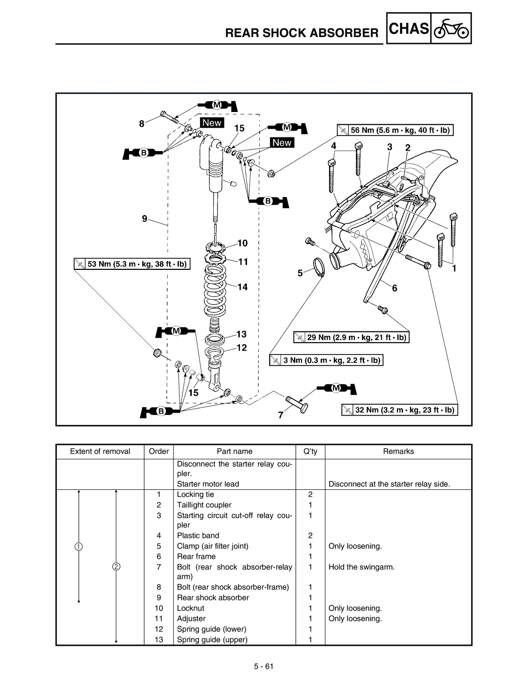 Yamaha WR45OFR service manual Rear Shock Absorber Chas 