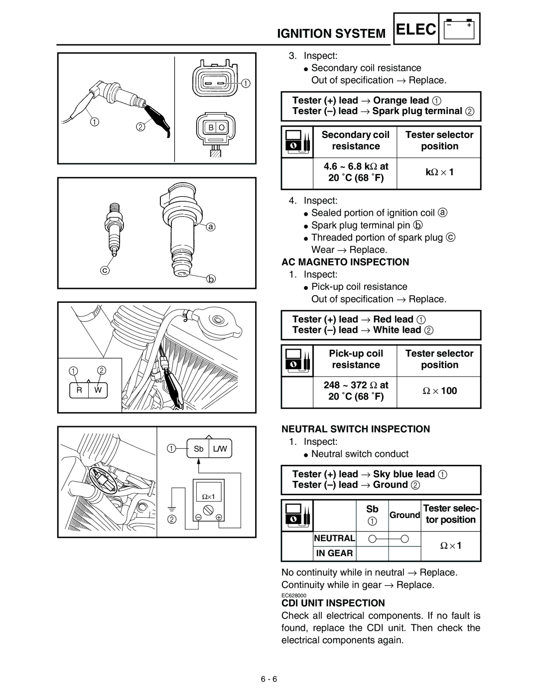 Yamaha WR45OFR service manual AC Magneto Inspection, Neutral Switch Inspection, CDI Unit Inspection 