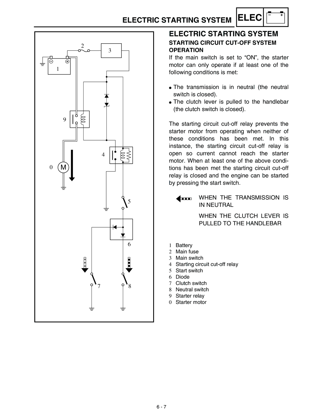 Yamaha WR45OFR service manual Electric Starting System, Starting Circuit CUT-OFF System Operation 