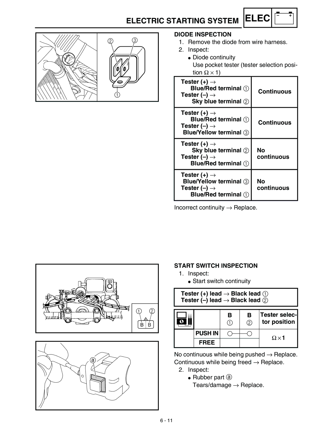 Yamaha WR45OFR service manual Electric Starting System Elec +, Diode Inspection, Remove the diode from wire harness 