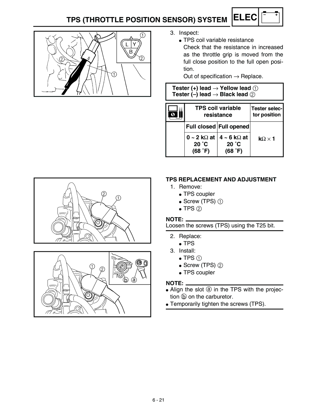 Yamaha WR45OFR service manual Tester + lead → Yellow lead Tester lead → Black lead, TPS Replacement and Adjustment 