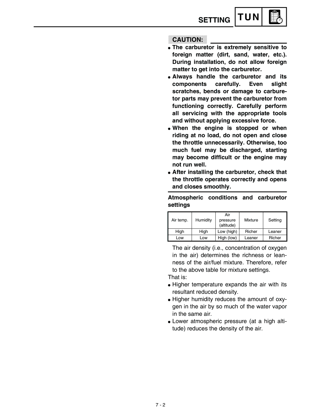 Yamaha WR45OFR service manual Humidity 