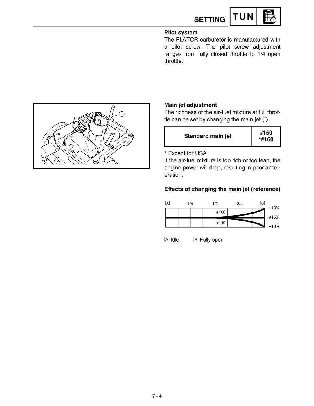 Yamaha WR45OFR Pilot system, Main jet adjustment, Standard main jet #150 #160, Effects of changing the main jet reference 