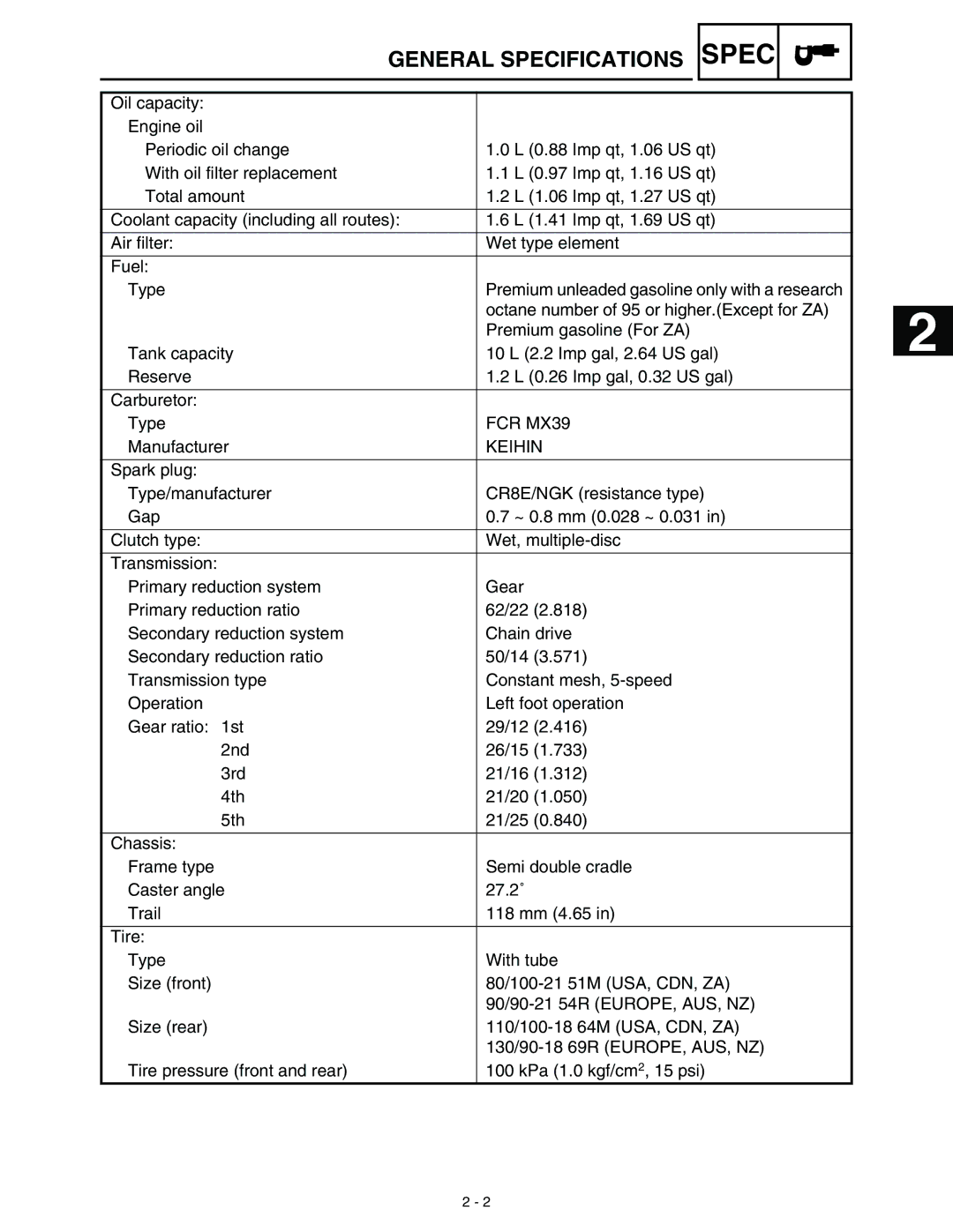 Yamaha WR45OFR service manual FCR MX39 