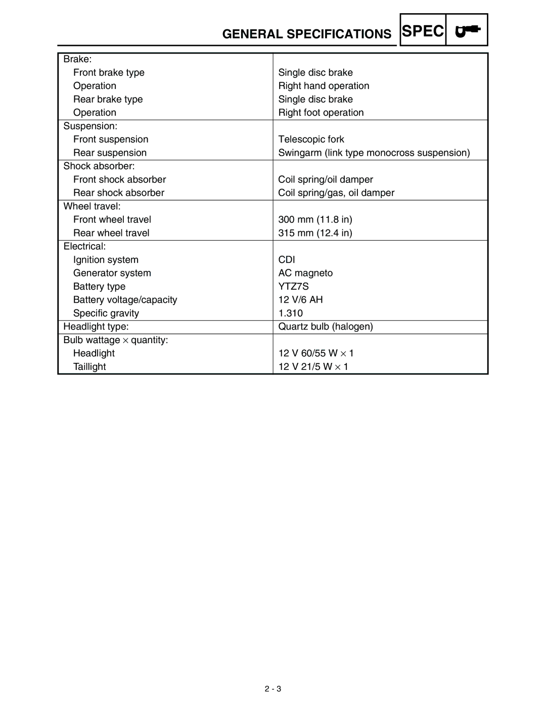 Yamaha WR45OFR service manual Cdi 