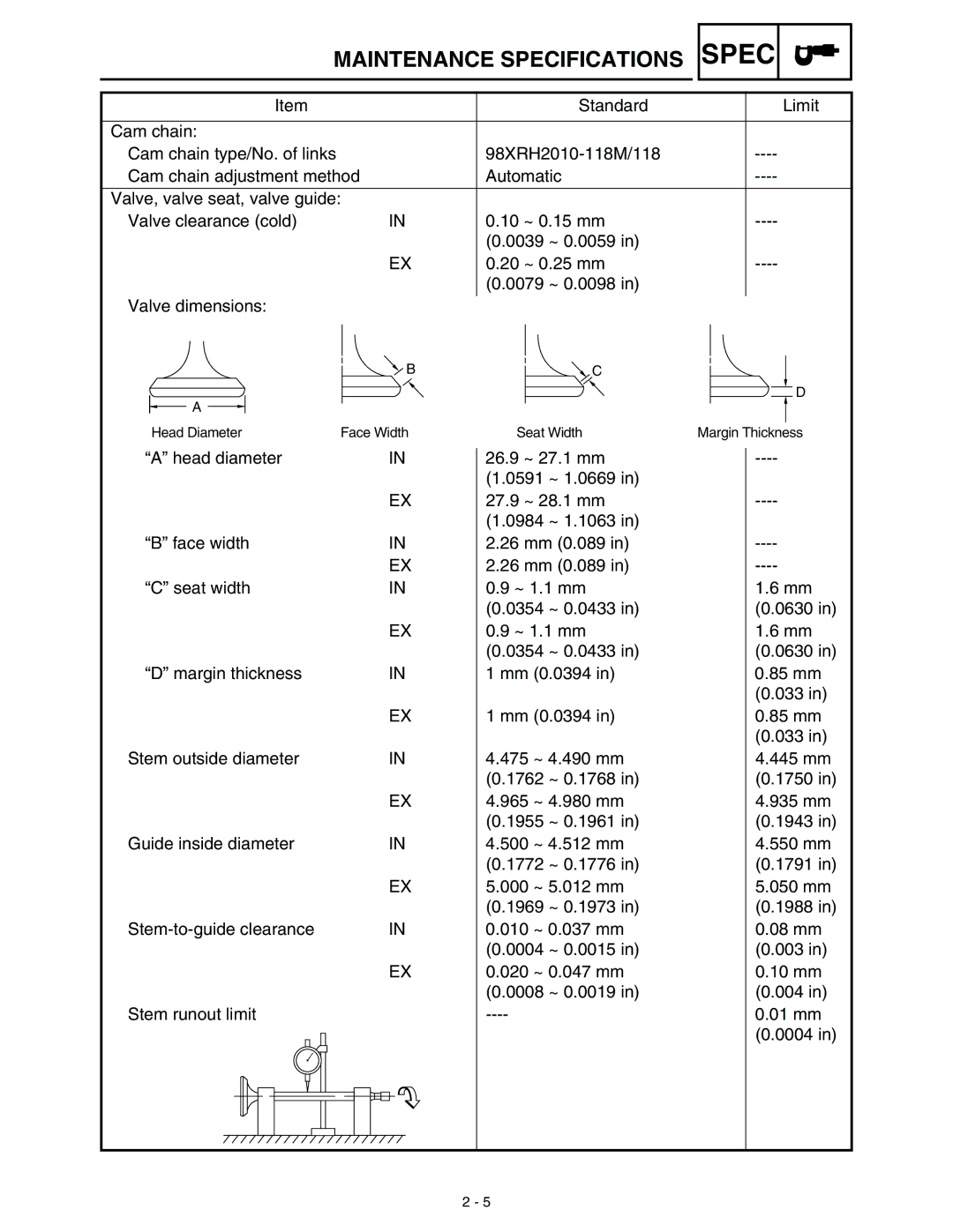 Yamaha WR45OFR service manual Seat Width 