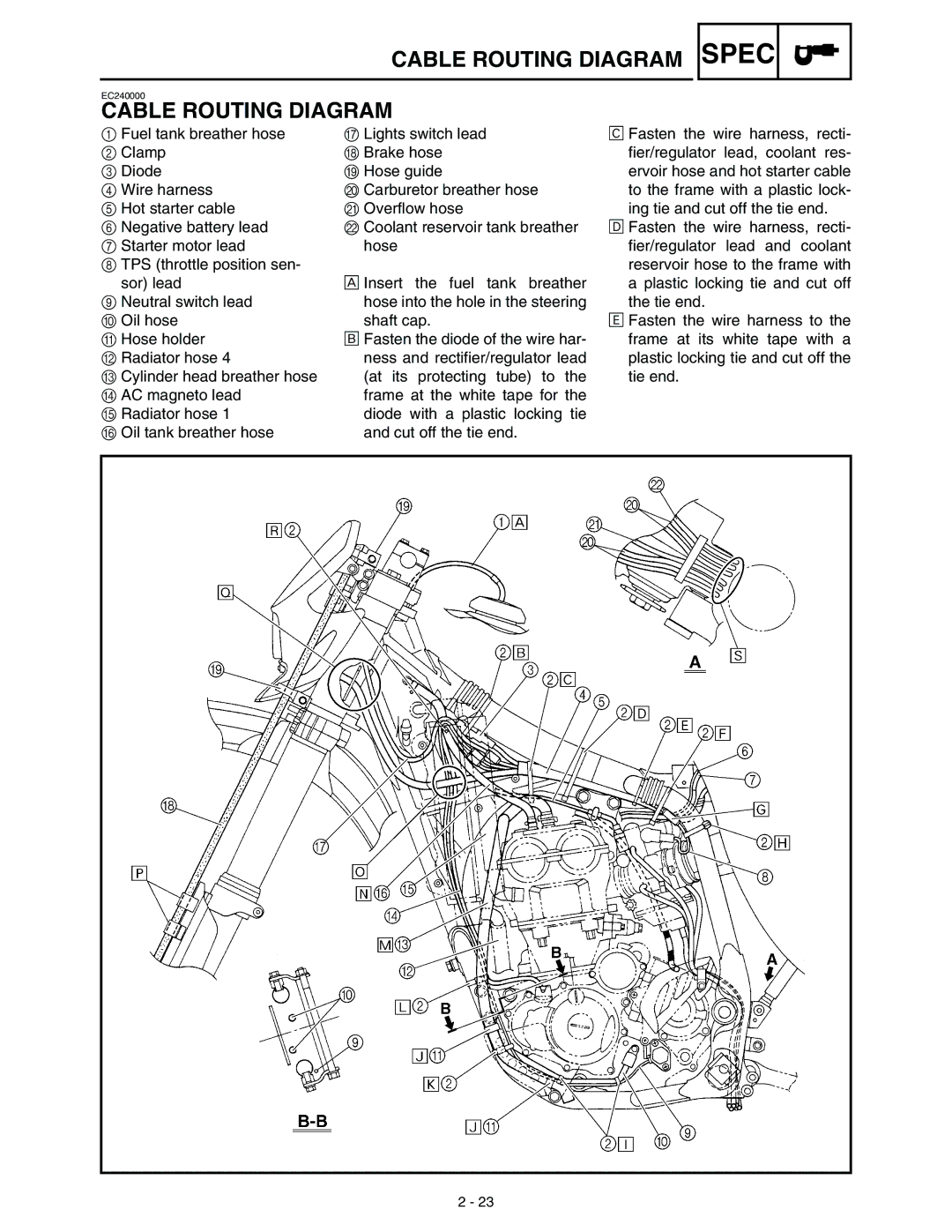 Yamaha WR45OFR service manual Cable Routing Diagram 