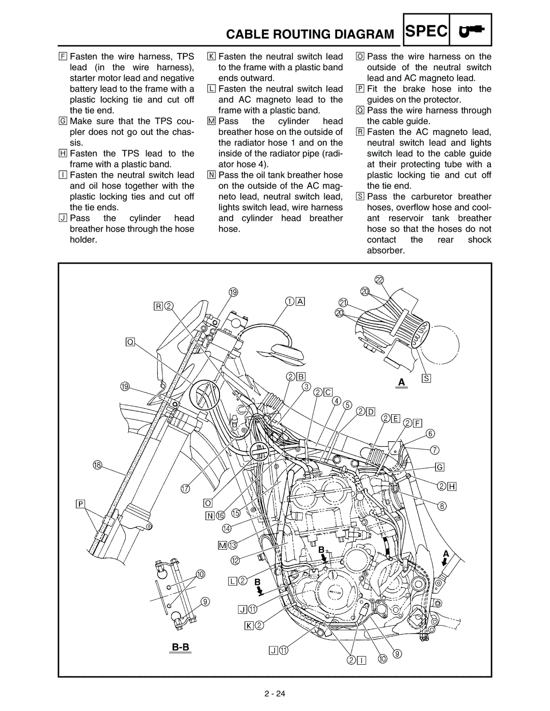 Yamaha WR45OFR service manual Spec 