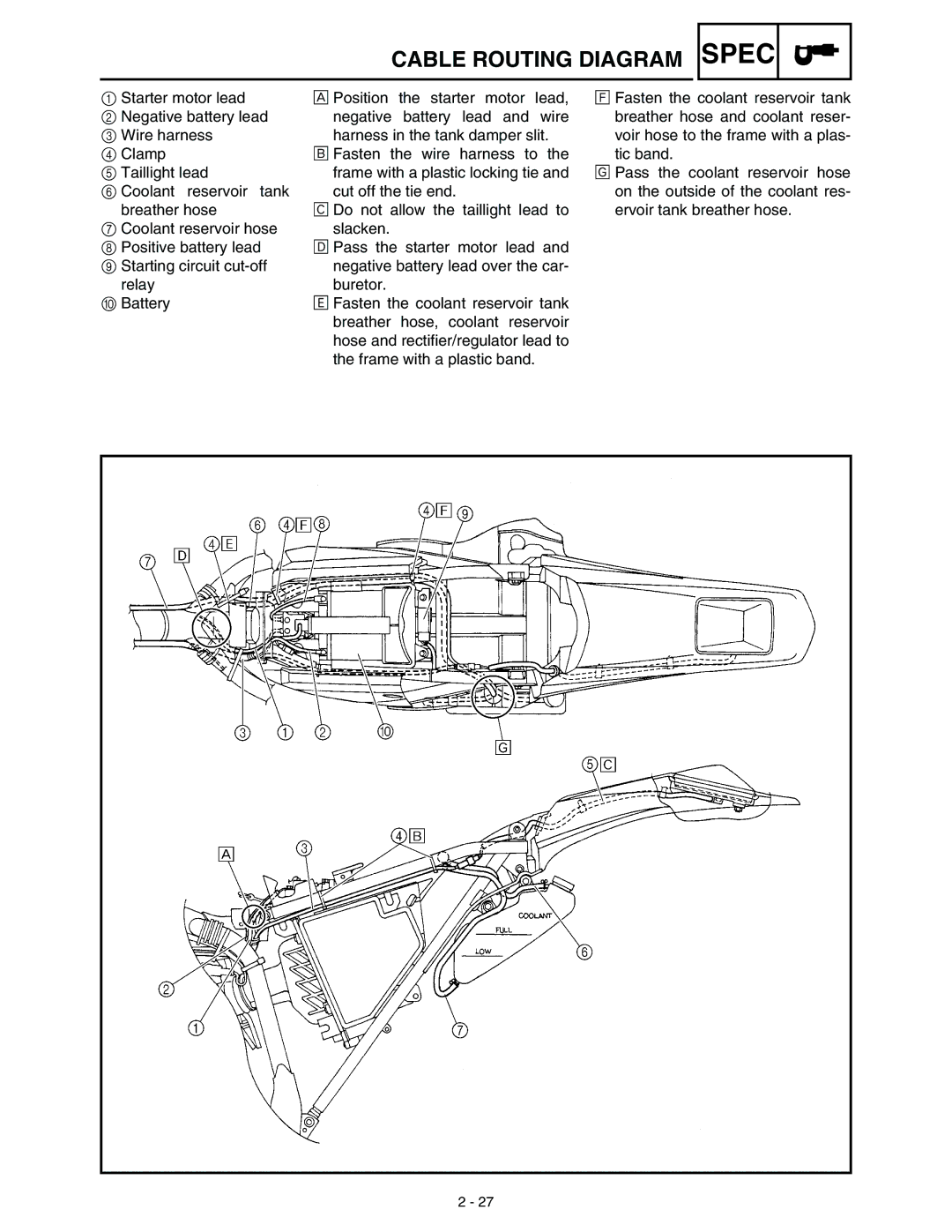 Yamaha WR45OFR service manual Spec 