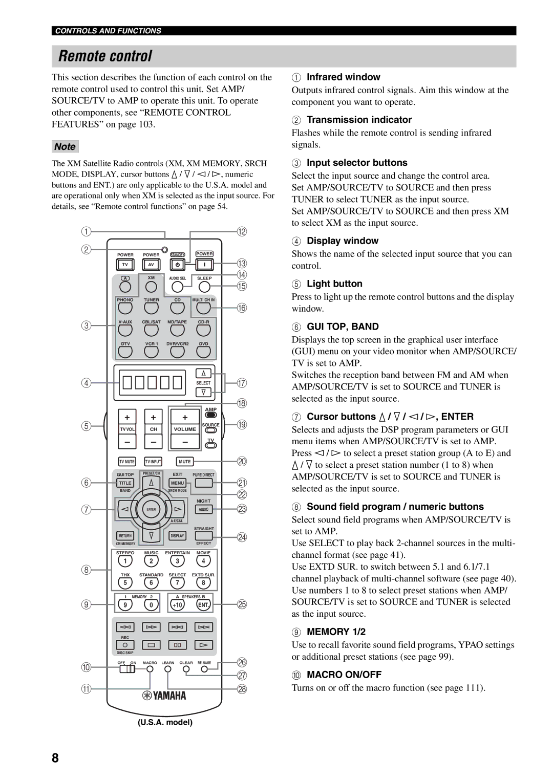 Yamaha X-V2600 owner manual Remote control, GUI TOP, Band, Macro ON/OFF 