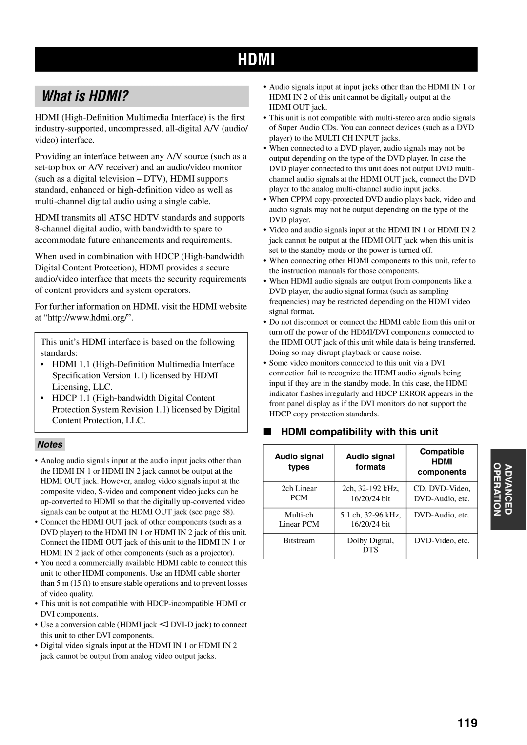 Yamaha X-V2600 owner manual What is HDMI?, 119, Hdmi compatibility with this unit, Types Formats Components 