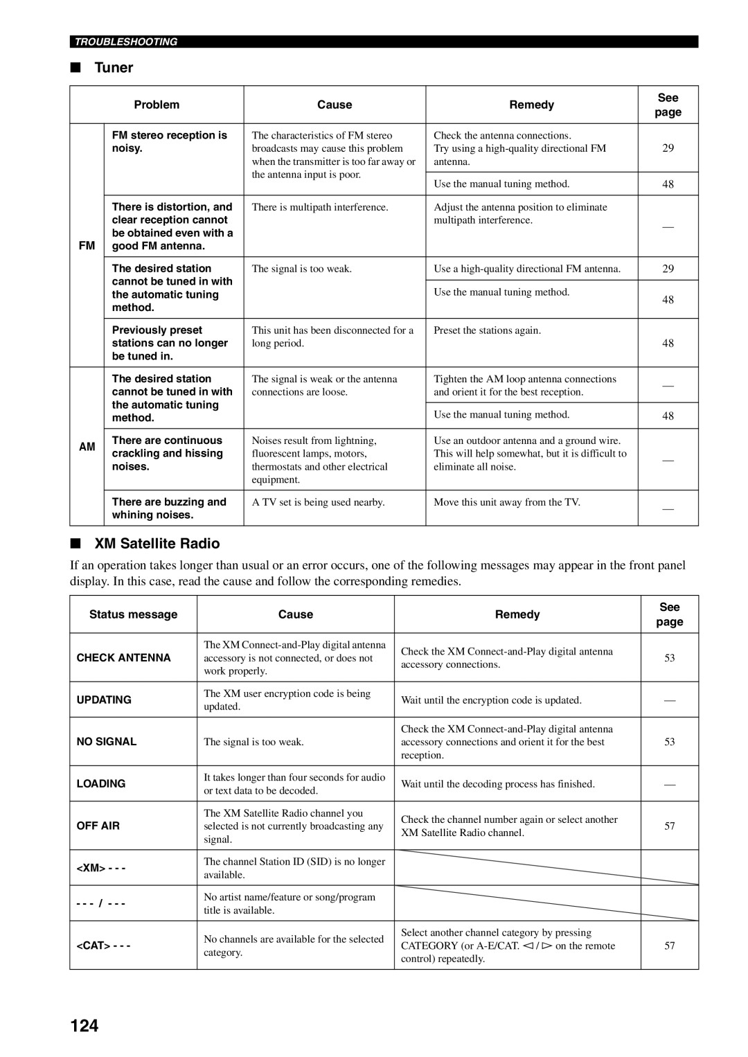 Yamaha X-V2600 owner manual 124, Tuner, XM Satellite Radio 