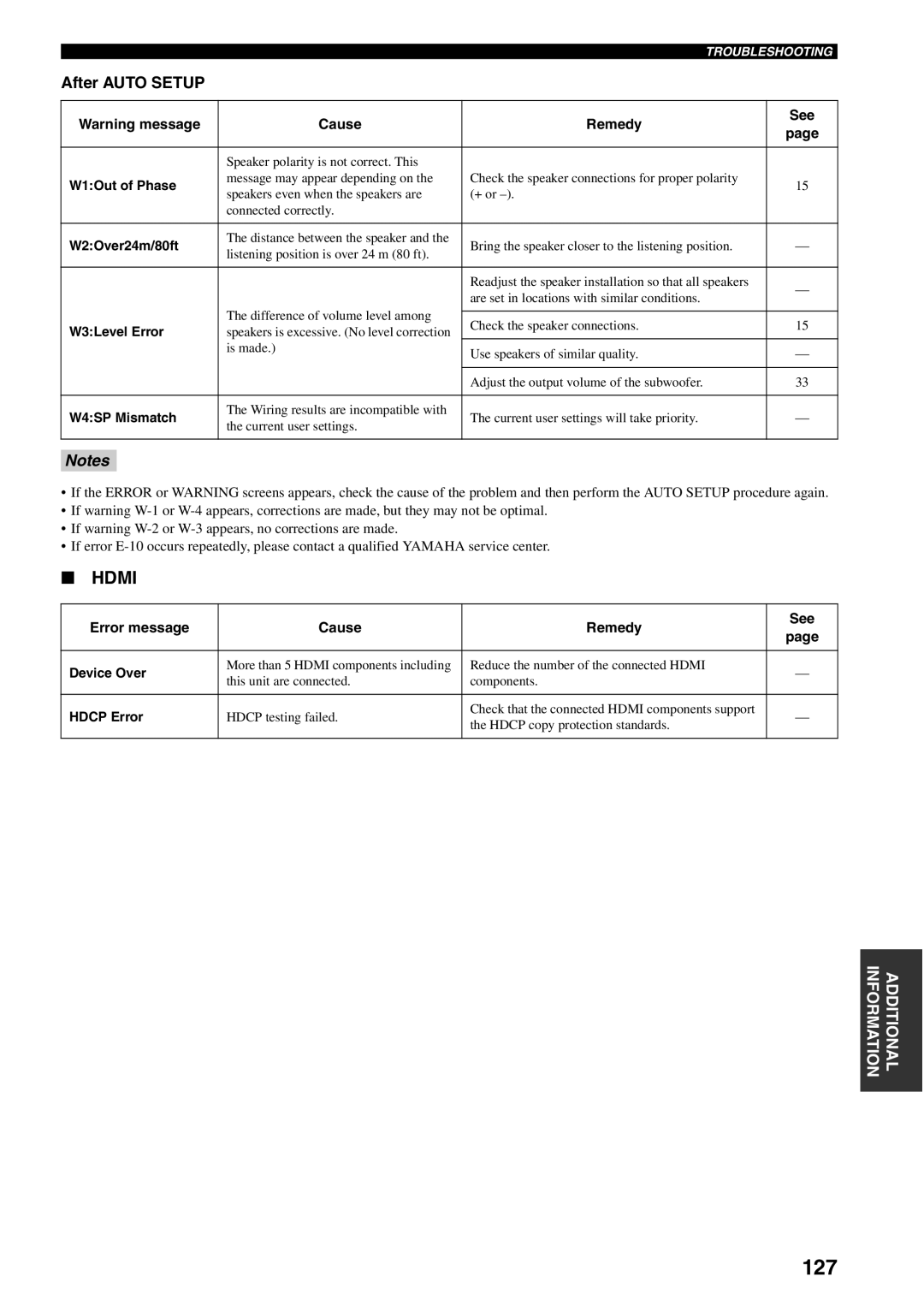 Yamaha X-V2600 owner manual 127, After Auto Setup 