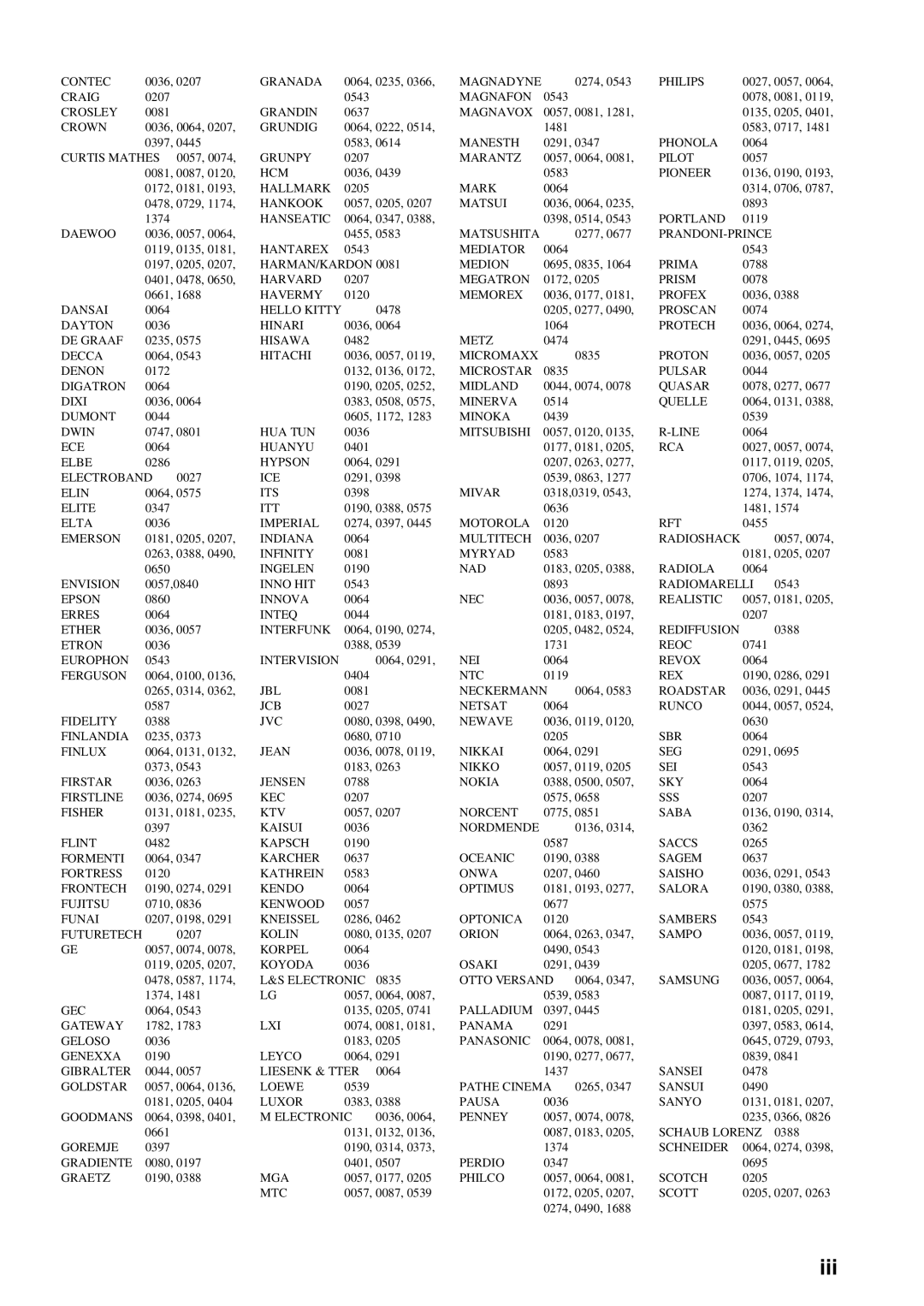 Yamaha X-V2600 owner manual Contec 