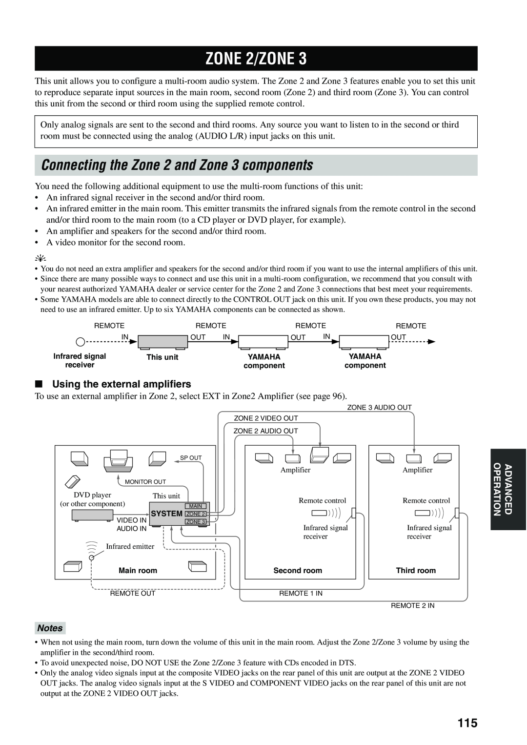 Yamaha X-V2600 owner manual ZONE 2/ZONE, Connecting the Zone 2 and Zone 3 components, Using the external amplifiers, Notes 