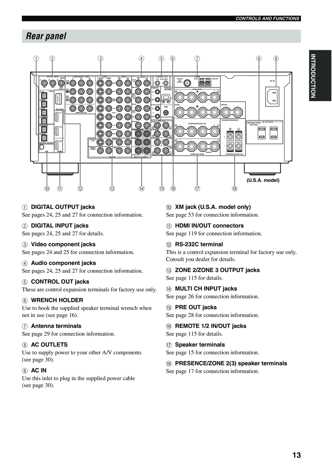 Yamaha X-V2600 owner manual Rear panel 