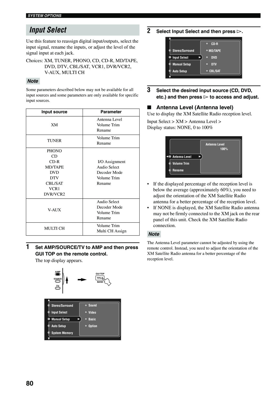 Yamaha X-V2600 owner manual Input Select, Antenna Level Antenna level 