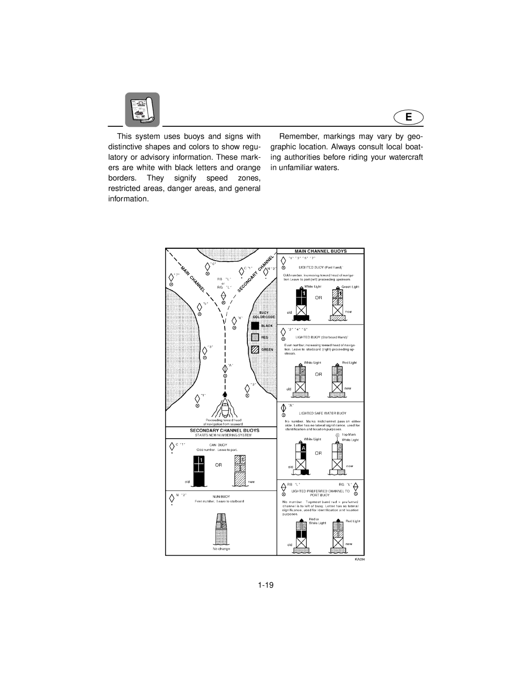 Yamaha XL800 manual 