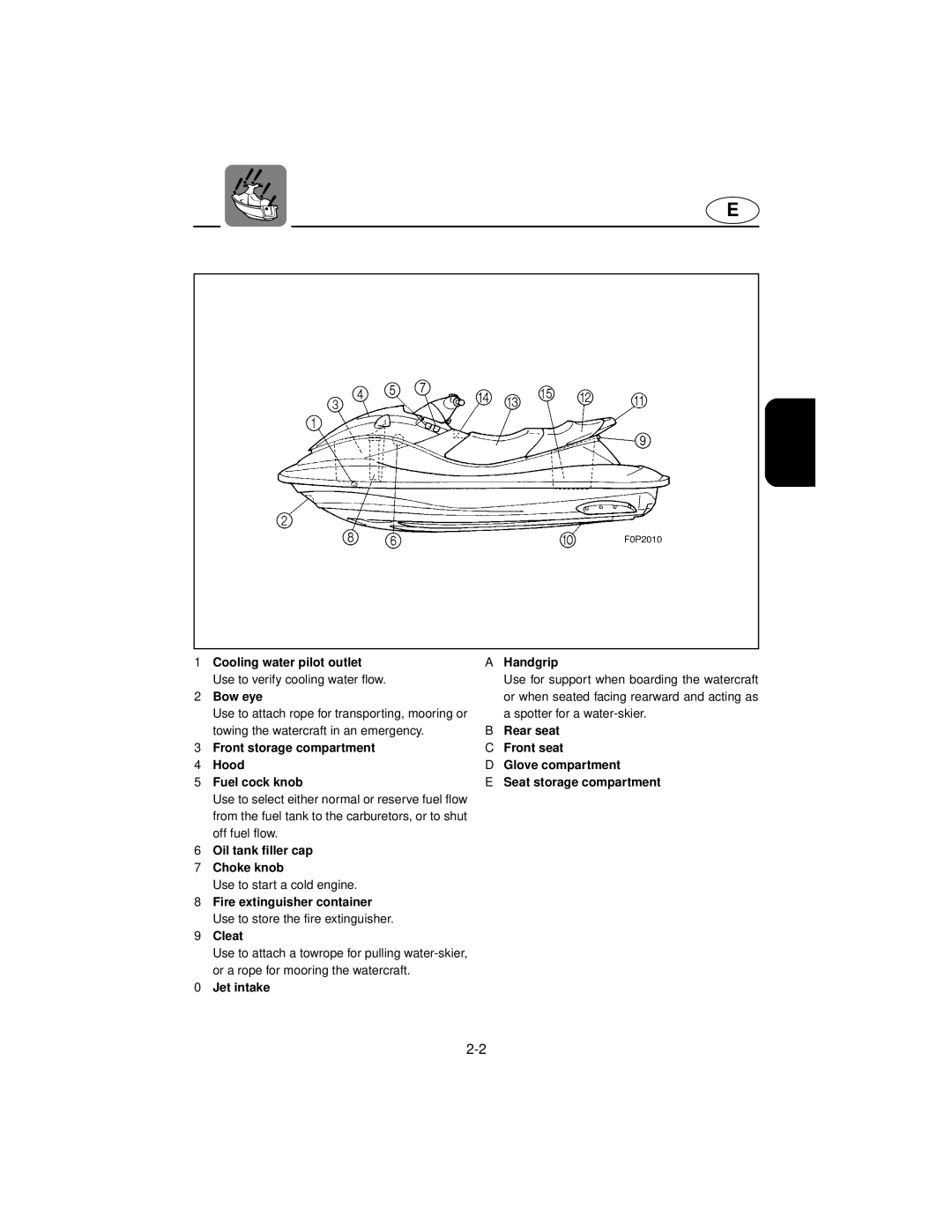 Yamaha XL800 manual Bow eye 