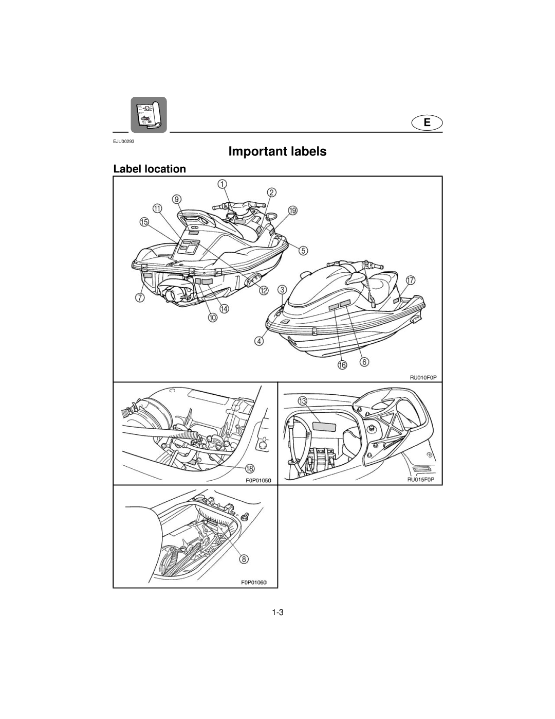 Yamaha XL800 manual Important labels, Label location 